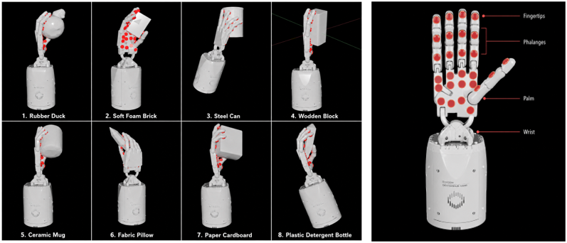 Tactile, force, vision, motion and semantic data fusion: object grasps and tactile sensing points on a robotic hand